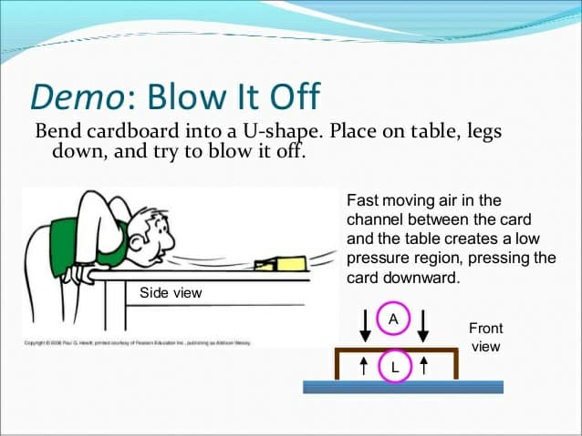 Bernoulli's Principle bonus science magic